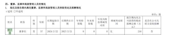 58岁董事长被立案调查！知名药房老百姓公告：所涉事项与公司无关！全国门店近1.4万家，去年营收超224亿元-第3张图片