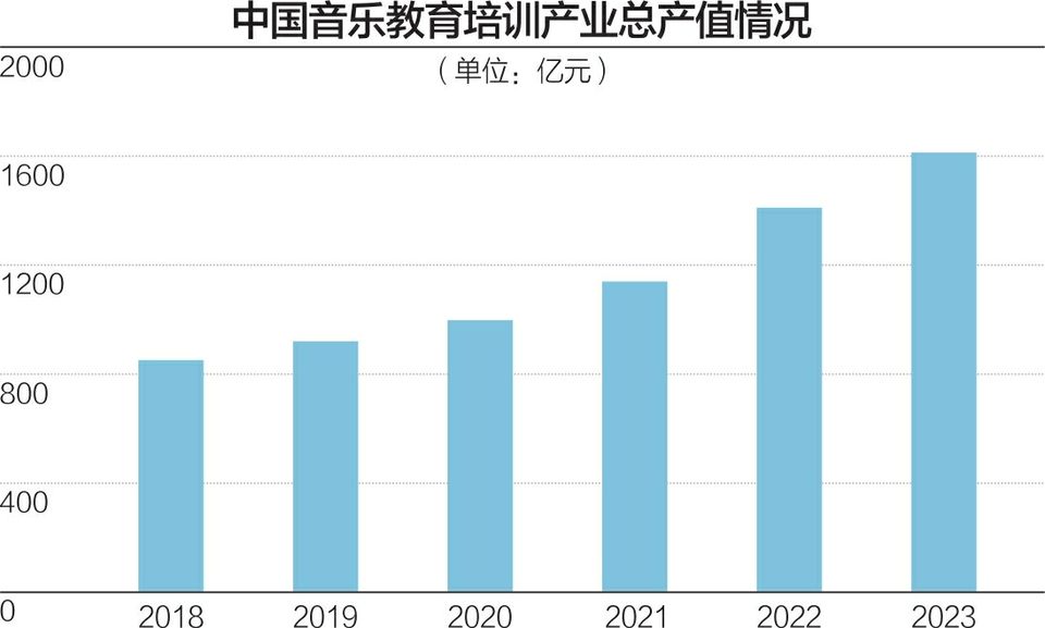 罗兰教育总部大门紧闭 多家分公司一周前启动注销-第2张图片