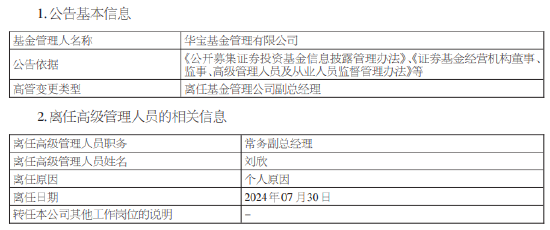 任职3年7个月 华宝基金常务副总经理刘欣离任-第1张图片