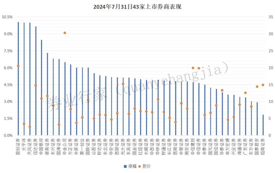 第几次了，中金+银河=中银？-第1张图片