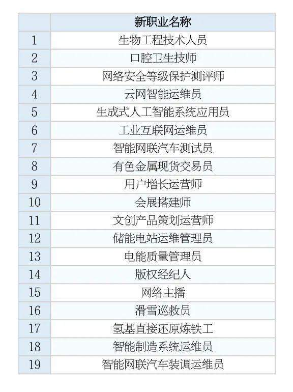 城市24小时 | 准万亿城市“出分”，领跑者又变了？-第3张图片