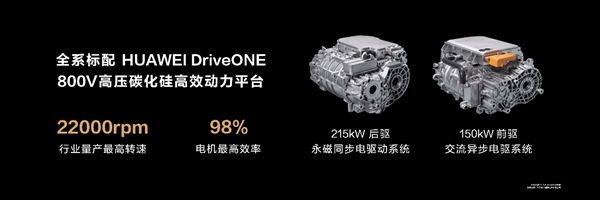 24.98万入门即高配！余承东：智界S7 Pro首发华为视觉智驾 非常适合年轻人-第7张图片