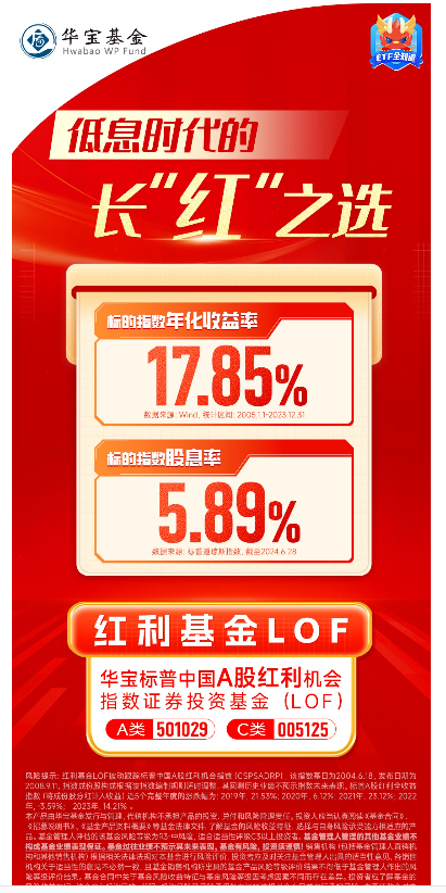 “两桶油”被剔除？红利基金标的年中调仓今日生效，近4成样本大换血-第8张图片
