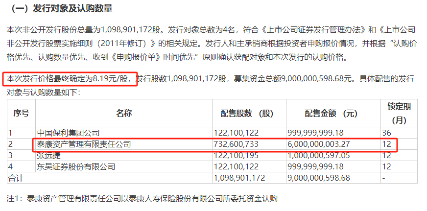 知名险资减持地产巨头！-第4张图片