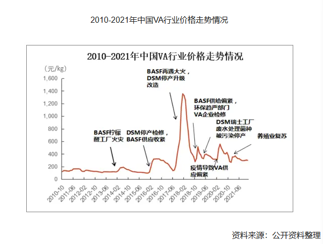 2天飙升53%！全球巨头工厂爆炸 国内企业集体停止报价！-第4张图片