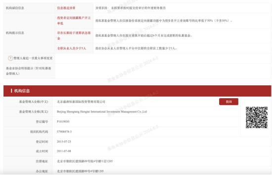 盛唐恒泰因多项违规行为被北京证监局责令改正-第2张图片