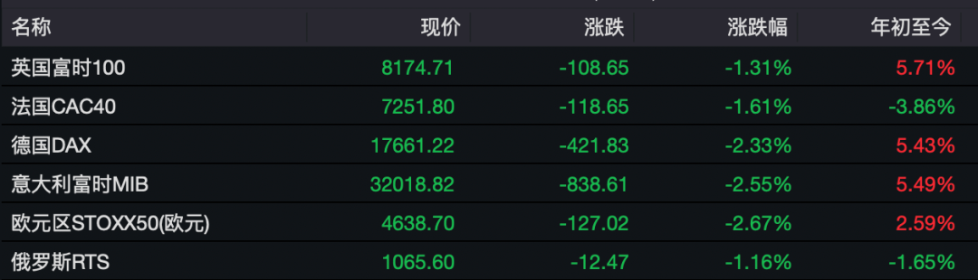 下周A股解禁市值近600亿元 华勤技术、复旦微电、海通证券、华虹公司、厦钨新能解禁市值居于前五（附名单）-第3张图片