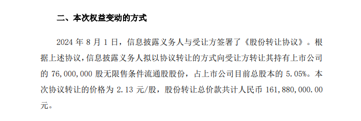 套现逾1.6亿元！瑞康医药实控人，折价出让超5%股份！上市公司董监高团队刚刚完成增持计划-第1张图片