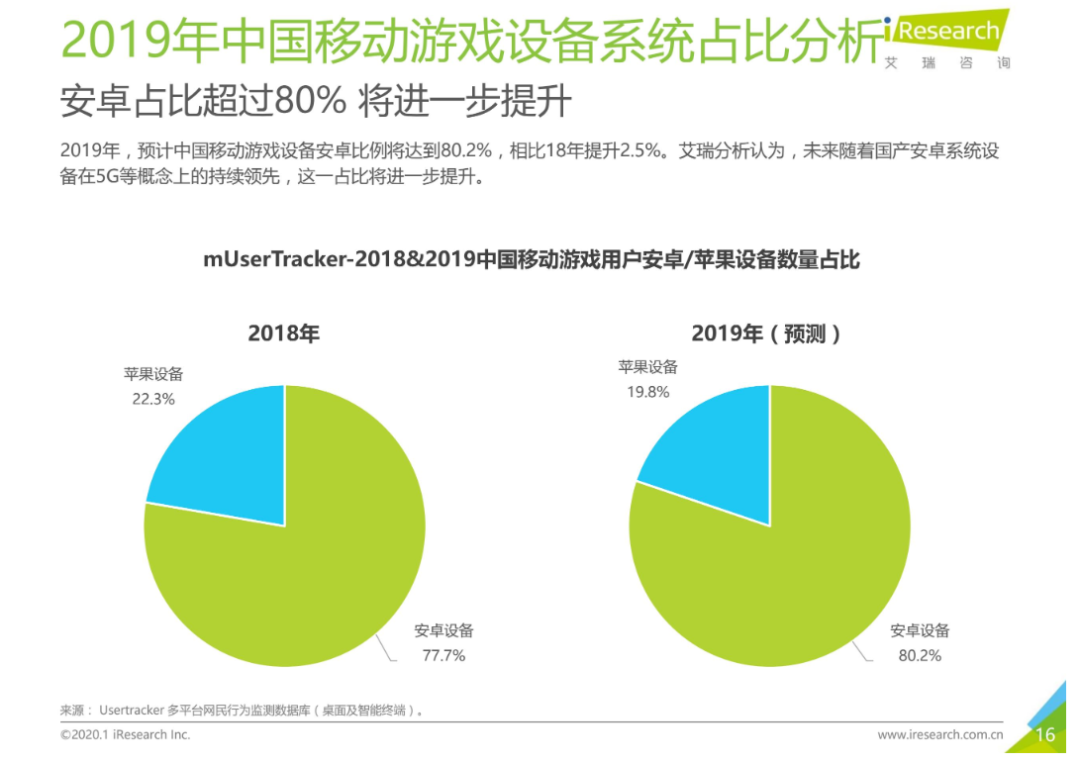 “硬核联盟”：荣光与风险并存的 10 年-第7张图片