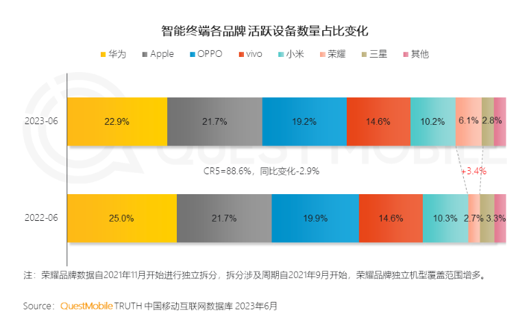 “硬核联盟”：荣光与风险并存的 10 年-第12张图片