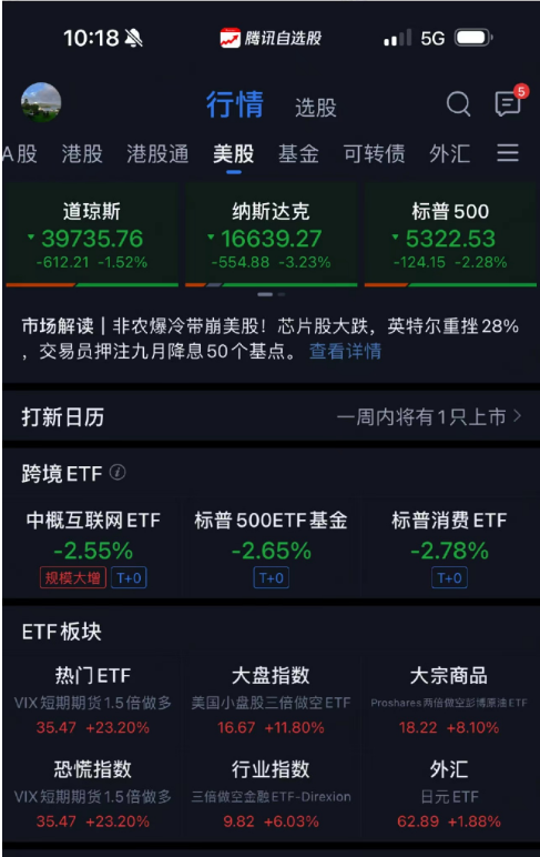 英伟达17个交易日跌去20%，但斌抄底：长期的价值投资无论在A股还是美股，从来都不是“躺赢”出来的-第2张图片