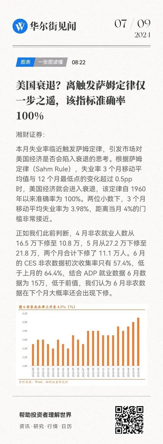 美股全线崩跌，人民币飙涨超1000点，发生了什么？-第6张图片