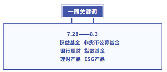 基金一周大事件-第1张图片