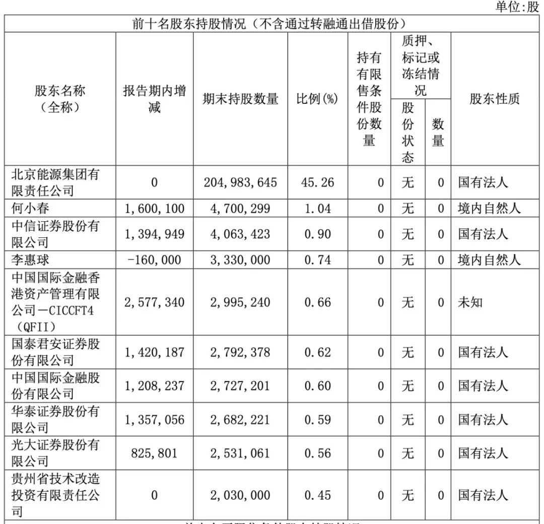 地产“硬汉”也扛不住了-第1张图片