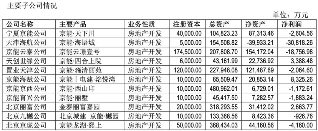 地产“硬汉”也扛不住了-第2张图片