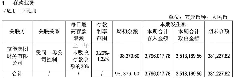 地产“硬汉”也扛不住了-第5张图片