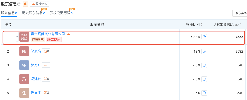酱酒不香了？甘肃富豪暂停进军茅台镇，皇台酒业终止千万投资计划-第2张图片