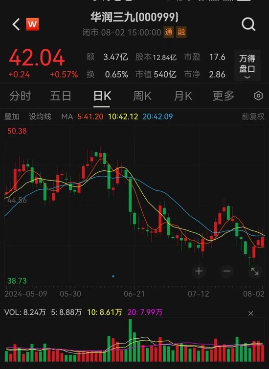 A股重磅收购，宣布了！明日复牌，又一巨无霸来了？-第3张图片