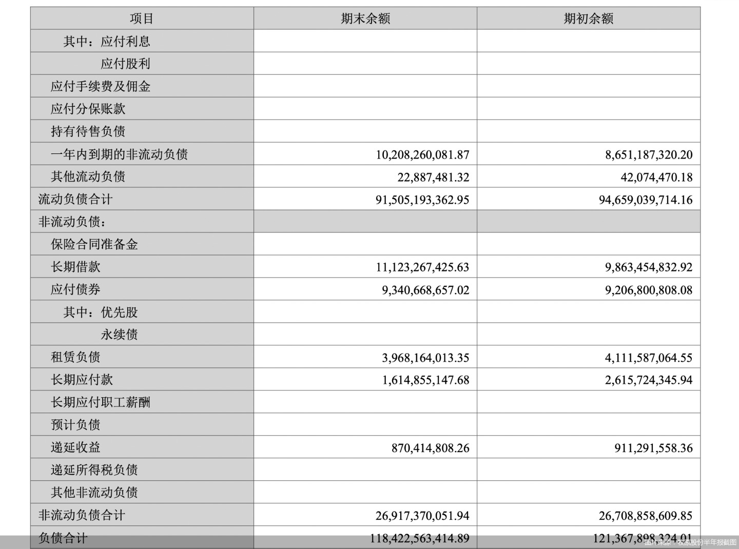 扭亏为盈 牧原股份如何解决高负债问题-第2张图片