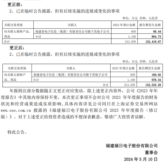 低级失误！一上市公司、财务总监、董秘被监管警示-第11张图片