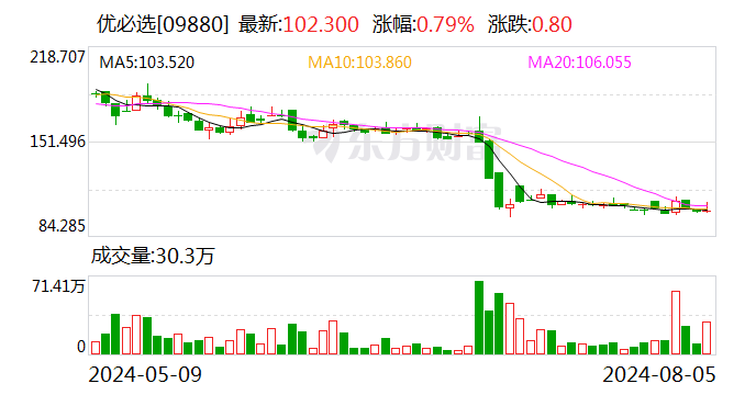 人形机器人陆续进厂实训 多家新能源车企喜提“新”员工-第1张图片