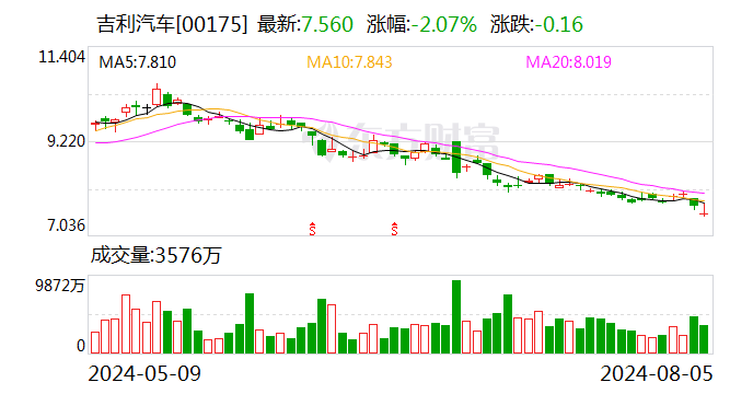 人形机器人陆续进厂实训 多家新能源车企喜提“新”员工-第3张图片