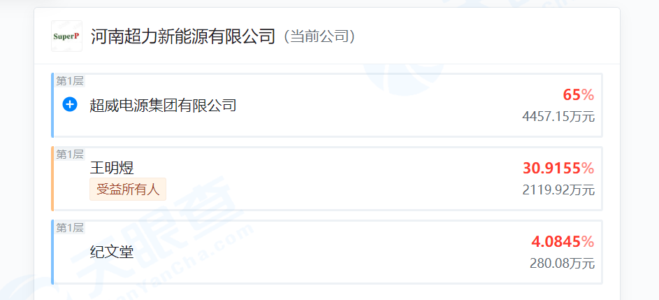 旗下公司总经理威胁被辞退员工：“花100万元让你身败名裂”“法律无所谓”，超威集团：免职！-第6张图片