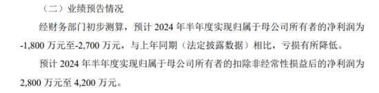 *ST亚星：资不抵债，或成年内首例主动退市-第1张图片