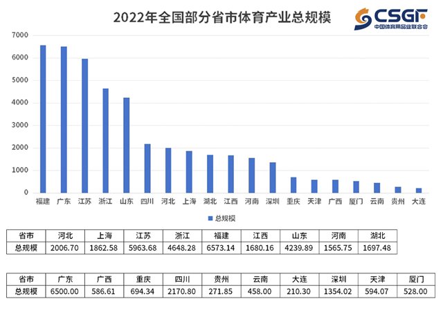 一校三冠军火了！潘展乐郑钦文带动“芝麻”产业改造体育版图-第2张图片
