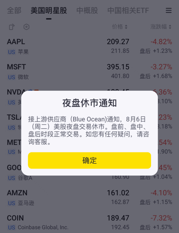 交易取消！券商回应！-第2张图片