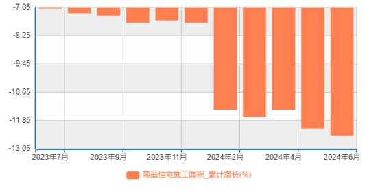 ATFX港股：广州花都区购房享“准户口”，地产板块受益-第2张图片