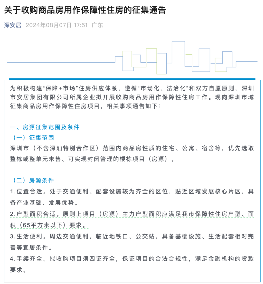 重磅！深圳官方入场，楼市去库存“王炸”-第1张图片