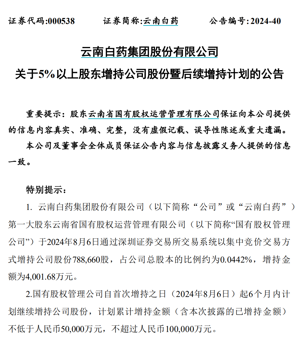 云南白药，突发！-第1张图片