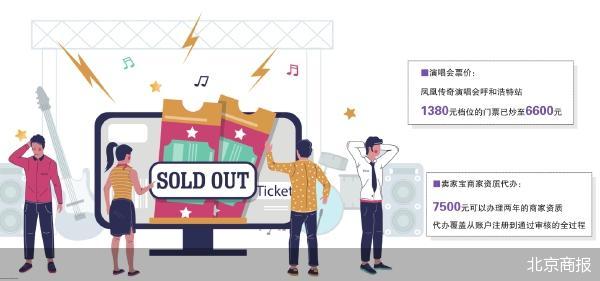 演唱会门票天价难求：谁在“合规化”黄牛-第1张图片