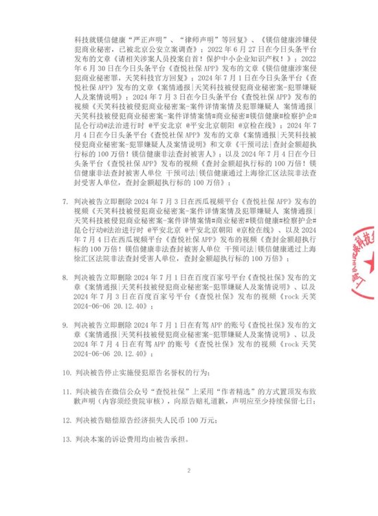 镁信健康诉天笑科技侵犯名誉权-第3张图片