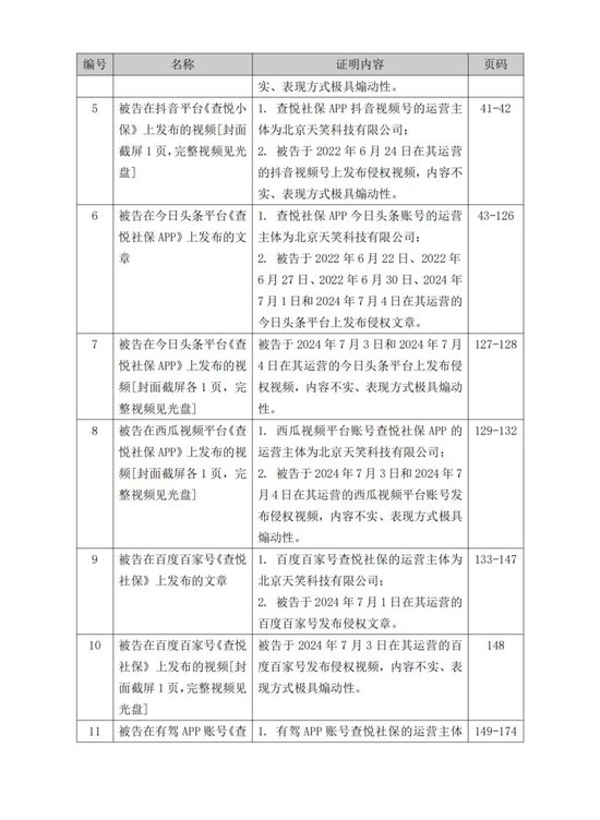 镁信健康诉天笑科技侵犯名誉权-第6张图片
