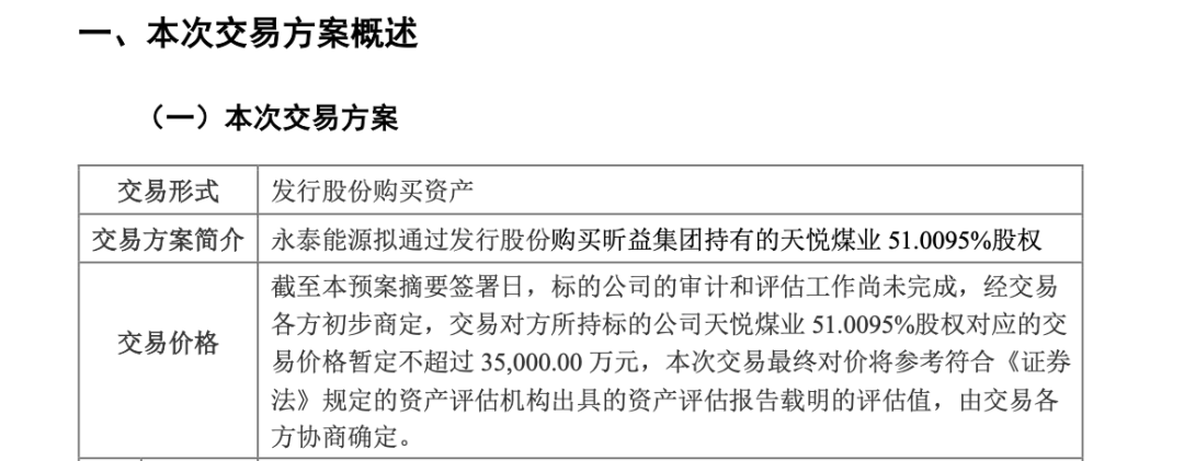 “自救”持续，煤电巨头再出手！-第4张图片