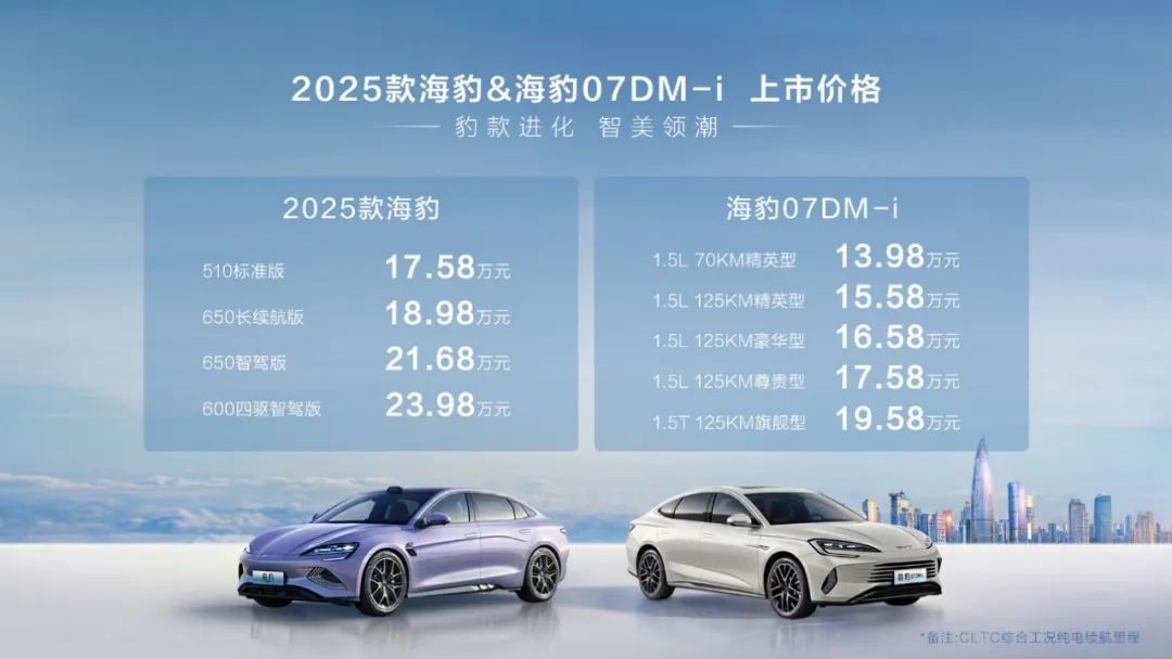 续航2000km！比亚迪 “王炸”来了！-第2张图片