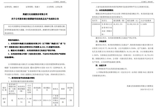 华龙证券向金运激光实控人追债，质押违约，红塔证券冻结2082万股“恒润股份”-第1张图片