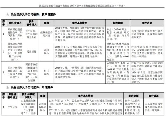 华龙证券向金运激光实控人追债，质押违约，红塔证券冻结2082万股“恒润股份”-第3张图片