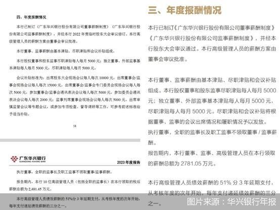 高出场费风波后，华兴银行把董监事参会补贴说明删成“一句话”-第1张图片