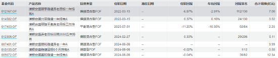 浦银安盛FOF业务总监陈曙亮离任 卸任9只产品基金经理-第4张图片