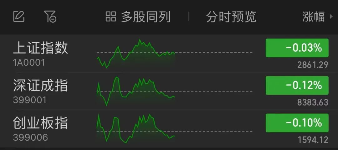 “又阳了”，中国疾控、世卫组织发声，新冠概念股大涨！遭立案调查，任子行20cm跌停-第1张图片