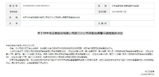 中信证券罚单不断：员工帮客户风险测评“递纸条”！2保代未勤勉尽责收警示函，所涉IPO项目已终止-第1张图片