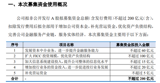 解禁在即！海通证券将造成国资多大浮亏？-第7张图片