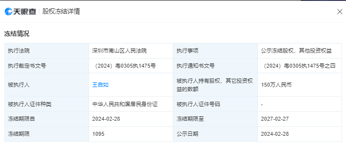 王自如再上热搜！近日被限制高消费 格力电器暂无回应-第3张图片