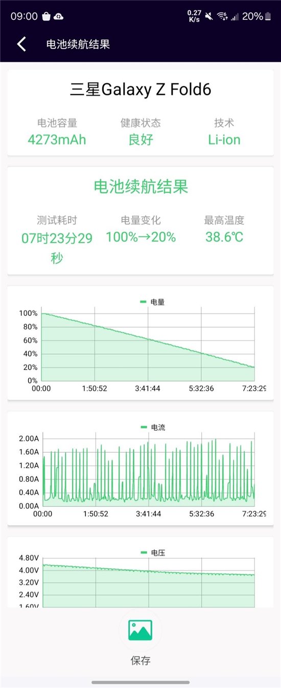 AI赋能的大折叠！三星Galaxy Z Fold6评测：用机效率翻倍-第43张图片