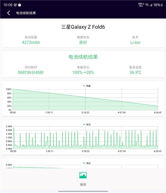 AI赋能的大折叠！三星Galaxy Z Fold6评测：用机效率翻倍-第44张图片