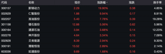 什么情况？天津建发昨天暴跌20%，今天闪崩超50%！日本股市持续反弹，日本央行今年或不会再加息-第3张图片