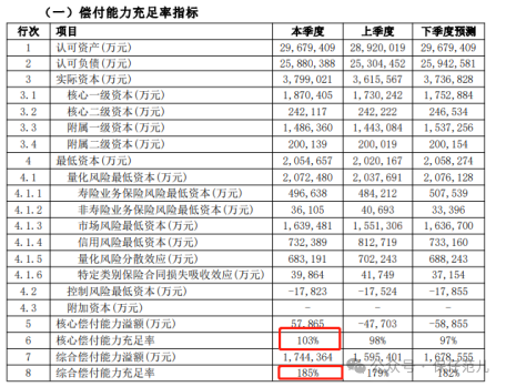 老将刘涛退休 卸任建信人寿监事长职务-第5张图片